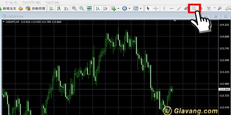 Hien thi Fibonacci retracement tren MT4 cho PC