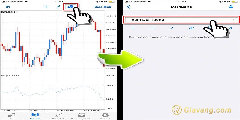 Hien thi Fibonacci retracement tren MT4 cho dien thoai Buoc 1