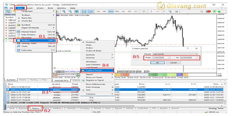 Hien thi lich su giao dich tren MT4