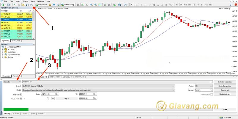 Huong dan cach backtest tren MT4 khong su dung EA