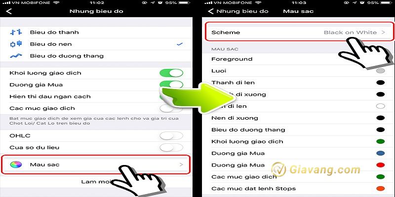 Thu tu thay doi mau sac bieu do MT4 tren dien thoai Buoc 2