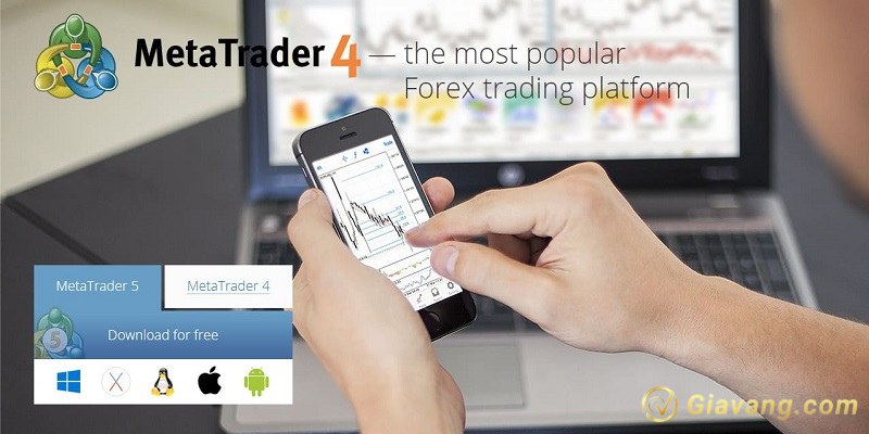 Tinh nang noi bat cua phan mem MetaTrader 4