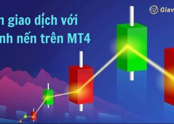Hướng dẫn chi tiết từ A - Z cách giao dịch với mô hình nến trên MT4