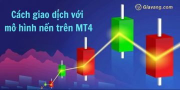 Hướng dẫn chi tiết từ A - Z cách giao dịch với mô hình nến trên MT4 8 Hướng dẫn chi tiết từ A - Z cách giao dịch với mô hình nến trên MT4