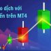 Hướng dẫn chi tiết từ A - Z cách giao dịch với mô hình nến trên MT4 7 Hướng dẫn chi tiết từ A - Z cách giao dịch với mô hình nến trên MT4