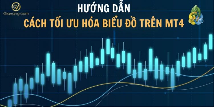 Hướng dẫn cách tối ưu hóa biểu đồ trên MT4