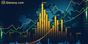 Chứng khoán hôm nay 21/10/2024: VN-Index giảm nhẹ 0.3 điểm 3 Chứng khoán hôm nay 21/10/2024: VN-Index giảm nhẹ 0.3 điểm
