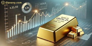 Phân tích giá vàng ngày 01/10/2024: Vàng giao dịch với xu hướng tích cực nhẹ trên ngưỡng hỗ trợ quan trọng 2.625-2.624 USD