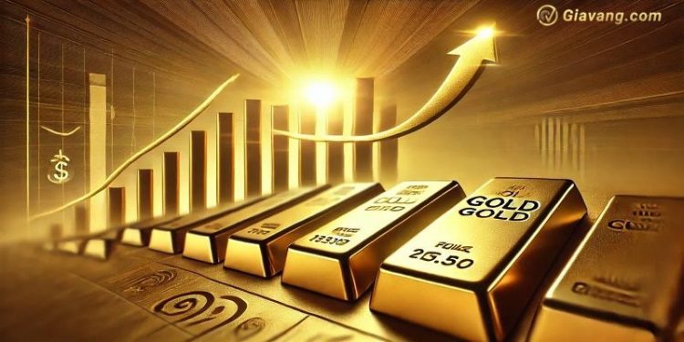 Phân tích giá vàng ngày 11/10/2024: Giá vàng tăng trở lại trên mức 2.640 USD 1 Phân tích giá vàng ngày 11/10/2024: Giá vàng tăng trở lại trên mức 2.640 USD