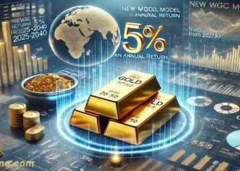 Phân tích giá vàng ngày 17/10/2024: Giá vàng đạt mức cao kỷ lục mới, vượt mốc 2.700 USD