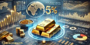 Phân tích giá vàng ngày 17/10/2024: Giá vàng đạt mức cao kỷ lục mới, vượt mốc 2.700 USD