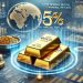 Phân tích giá vàng ngày 18/10/2024: Giá vàng đạt mức cao kỷ lục mới, vượt mốc 2.700 USD 7 Phân tích giá vàng ngày 17/10/2024: Giá vàng đạt mức cao kỷ lục mới, vượt mốc 2.700 USD