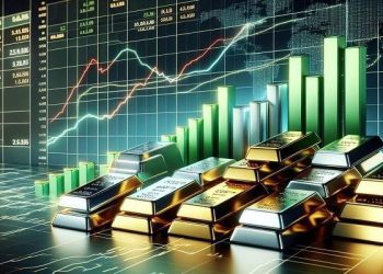 Phân tích giá vàng ngày 24/10/2024: Giá vàng giao dịch với mức tăng khiêm tốn do lợi suất trái phiếu Mỹ giảm và đồng USD yếu hơn