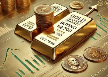 Phân tích giá vàng ngày 28/10/2024: Giá vàng vẫn dưới mức 2.750 USD do đồng USD mạnh hơn, lợi suất trái phiếu Mỹ tăng cao