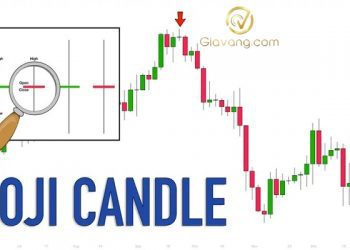 Top 3 chiến lược giao dịch với nến Doji giúp đạt hiệu quả cao nhà đầu tư nên biết