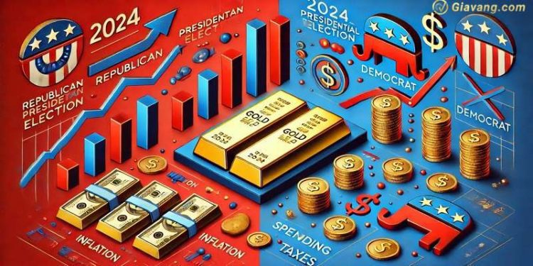 Phân tích giá vàng ngày 06/11/2024: Giá vàng vẫn duy trì dưới mức $2,750 1 Phân tích giá vàng ngày 06/11/2024: Giá vàng vẫn duy trì dưới mức $2,750
