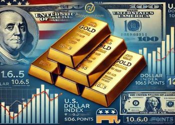 Phân tích giá vàng ngày 19/11/2024: Giá vàng tăng lên mức cao nhất trong một tuần do lợi suất trái phiếu Mỹ giảm và căng thẳng địa chính trị