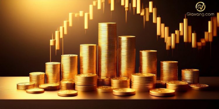 Phân tích giá vàng ngày 20/11/2024: Giá vàng tăng lên mức cao nhất trong hơn một tuần do rủi ro địa chính trị gia tăng