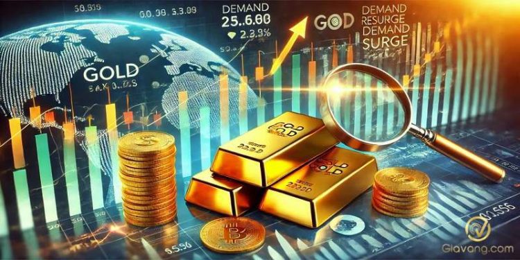 Phân tích giá vàng ngày 22/11/2024: Giá vàng tăng lên gần mức cao nhất trong hai tuần, hướng tới $2.700 do căng thẳng địa chính trị