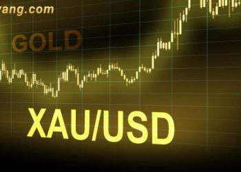 Phân tích giá vàng ngày 27/11/2024: XAU/USD "tiếp đà" tăng