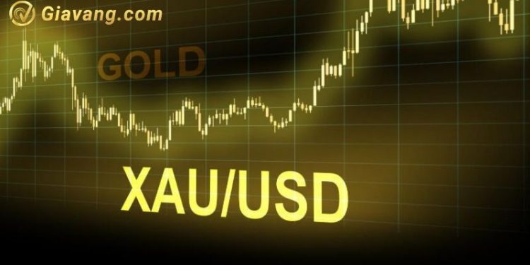 Phân tích giá vàng ngày 27/11/2024: XAU/USD "tiếp đà" tăng 1 Phân tích giá vàng ngày 27/11/2024: XAU/USD "tiếp đà" tăng