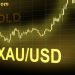 Phân tích giá vàng ngày 27/11/2024: XAU/USD "tiếp đà" tăng 7 Phân tích giá vàng ngày 27/11/2024: XAU/USD "tiếp đà" tăng