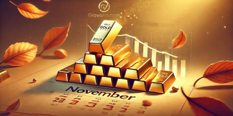 Phân tích giá vàng ngày 29/11/2024: XAU/USD tăng vọt lên mức cao nhất trong nhiều ngày 1 Phân tích giá vàng ngày 29/11/2024: XAU/USD tăng vọt lên mức cao nhất trong nhiều ngày