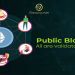 Public Blockchain là gì? Sự khác biệt giữa Public Blockchain và Private Blockchain