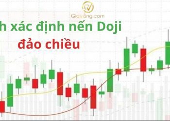Cách xác định nến Doji đảo chiều để tìm điểm vào lệnh an toàn