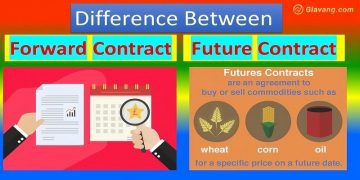 Hợp đồng kỳ hạn và hợp đồng tương lai: Khám phá sự khác biệt để đầu tư thông minh 6 Hợp đồng kỳ hạn và hợp đồng tương lai