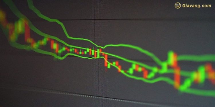 Khi nào không nên sử dụng nến Doji trong phân tích kỹ thuật: Những rủi ro và giới hạn cần biết 1 Khi nào không nên sử dụng nến Doji trong phân tích kỹ thuật