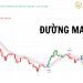 Đường MAE là gì? Cách dùng chỉ báo Moving Average Envelope (MAE) 14 Đường MAE là gì? Cách dùng chỉ báo Moving Average Envelope (MAE)