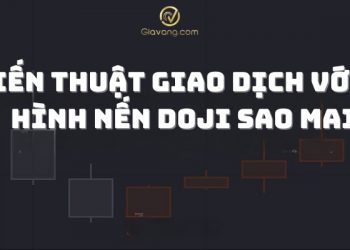 Mô hình nến Doji sao mai là gì? Chiến thuật giao dịch với mô hình nến Morning Star Doji