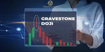 Nến Doji bia mộ là gì? Cách nhận diện nến Doji bia mộ trên biểu đồ giao dịch 9 Nến Doji bia mộ là gì? Cách nhận diện nến Doji bia mộ trên biểu đồ giao dịch
