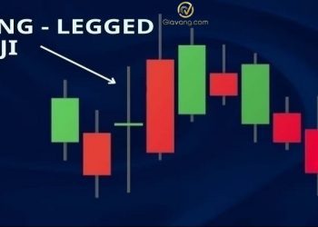 Nến Doji bóng dài là gì? Hướng dẫn giao dịch Forex với nến Doji bóng dài