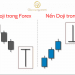 Nến Doji trong Forex và chứng khoán: Cách hoạt hoạt động và chiến thuật giao dịch hiệu quả 8 Nến Doji trong Forex và chứng khoán: Cách hoạt hoạt động và chiến thuật giao dịch hiệu quả
