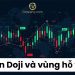 Nến Doji và vùng hỗ trợ: Cách nhận diện tín hiệu đảo chiều chính xác 9 Nến Doji và vùng hỗ trợ: Cách nhận diện tín hiệu đảo chiều chính xác