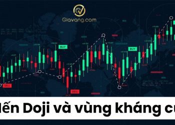 Nến Doji và vùng kháng cự: Cách nhận diện tín hiệu đảo chiều tiềm năng hiệu quả