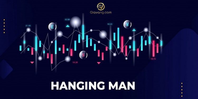 Nến Hanging Man là gì? Trader nên làm gì khi thấy mô hình này? 1 Nến Hanging Man là gì? Trader nên làm gì khi thấy mô hình này?