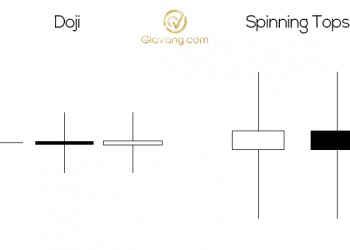 Phân biệt Doji và Spinning Top: Ý nghĩa và cách sử dụng trong giao dịch