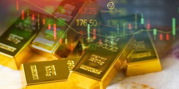 Phân tích giá vàng ngày 04/12/2024: XAU/USD giao dịch dưới mức $2.650