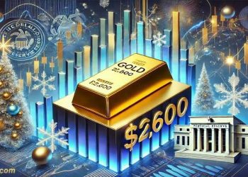 Phân tích giá vàng ngày 25/12/2024: XAU/USD duy trì quanh mức $2.610 trong kỳ nghỉ lễ Giáng sinh
