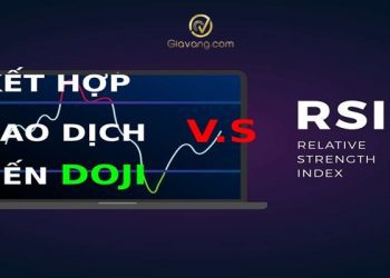 Cách phân tích nến Doji với RSI để xác nhận tín hiệu giao dịch chính xác