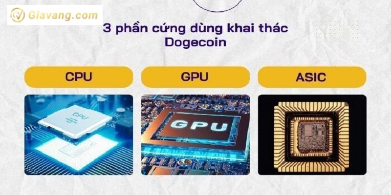 Cac phan cung dung khai thac Dogecoin