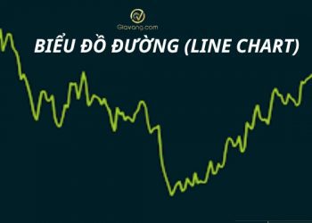 Biểu đồ đường là gì? Hướng dẫn giao dịch cùng với Line Chart trong Forex