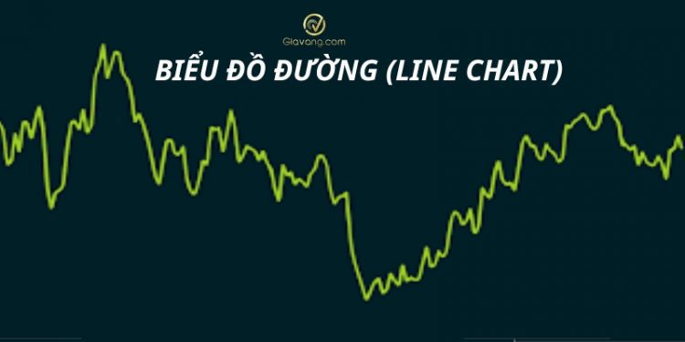 Biểu đồ đường là gì? Hướng dẫn giao dịch cùng với Line Chart trong Forex