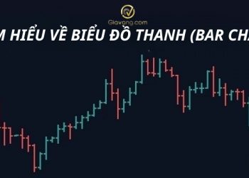 Biểu đồ thanh (Bar Chart) là gì? Cách đọc và sử dụng hiệu quả trong giao dịch