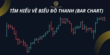 Biểu đồ thanh (Bar Chart) là gì? Cách đọc và sử dụng hiệu quả trong giao dịch 8 Biểu đồ thanh (Bar Chart) là gì? Cách đọc và sử dụng hiệu quả trong giao dịch