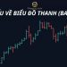 Biểu đồ thanh (Bar Chart) là gì? Cách đọc và sử dụng hiệu quả trong giao dịch 13 Biểu đồ thanh (Bar Chart) là gì? Cách đọc và sử dụng hiệu quả trong giao dịch