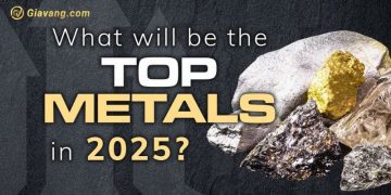 Dự báo giá vàng tuần tới 12/01-19/01/2025: Main Street kỳ vọng giá vàng tăng